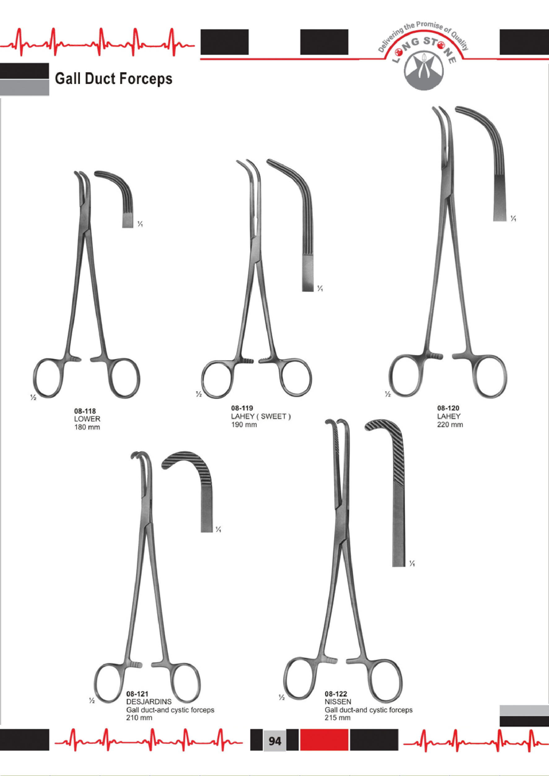 Gall Bladder Liver and Spleen Instruments